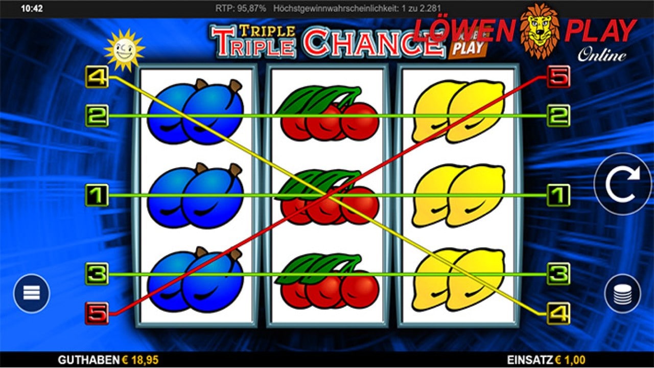 Löwen Play Triple Triple Chance