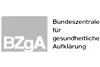 BZgA