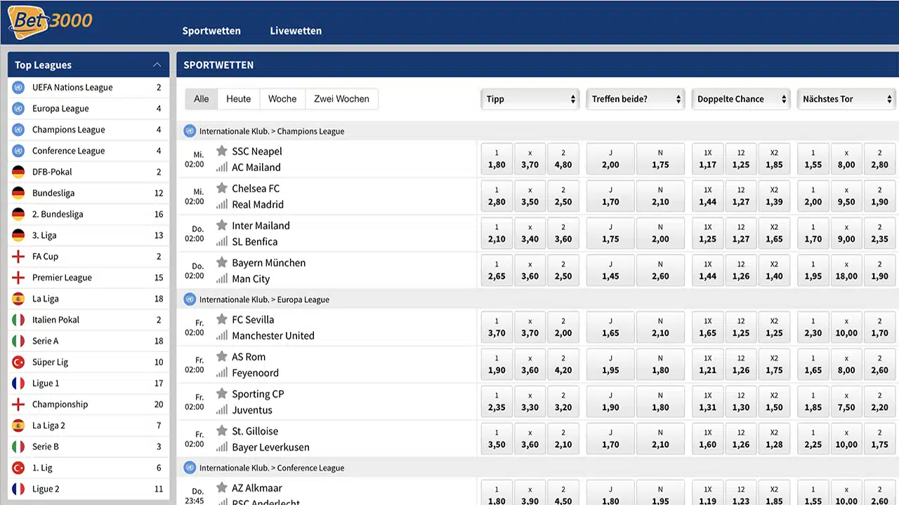 Bet3000 sportwetten erfahrungen
