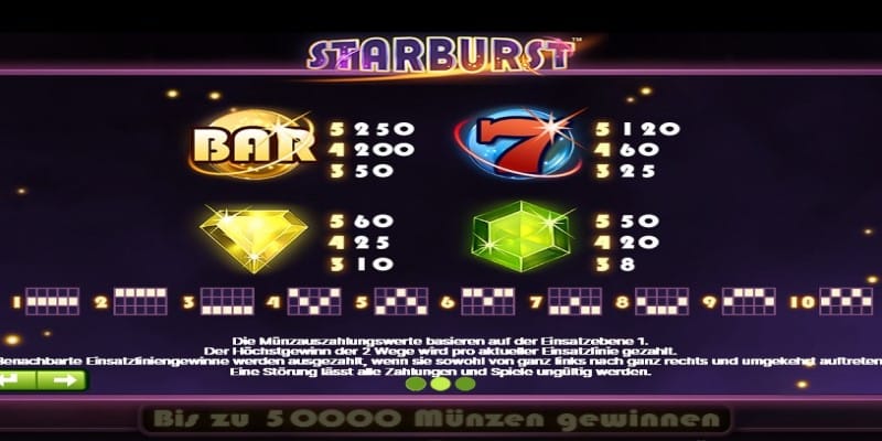 Starburst Spielautomat