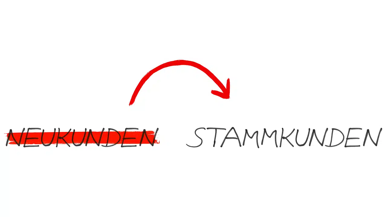 Bonus für Bestandskunden und Neukunden im Vergleich Bonus für Bestandskunden und Neukunden im Vergleich
