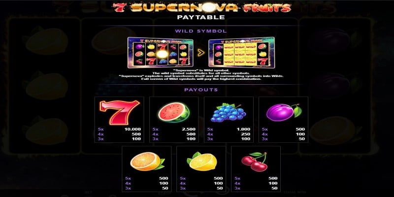 Auszahlungstabelle von 7 Supernova Fruits