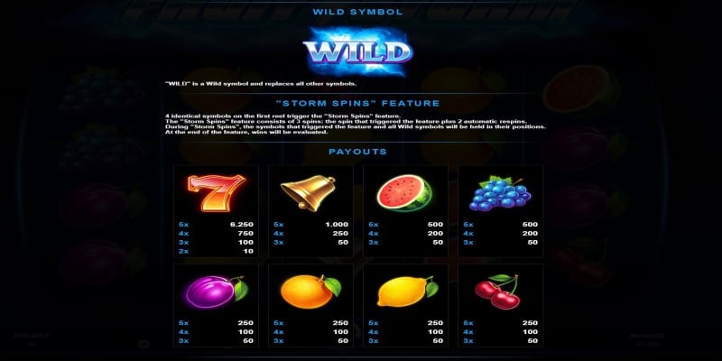 Payouts vom Fruit Storm Spielautomat