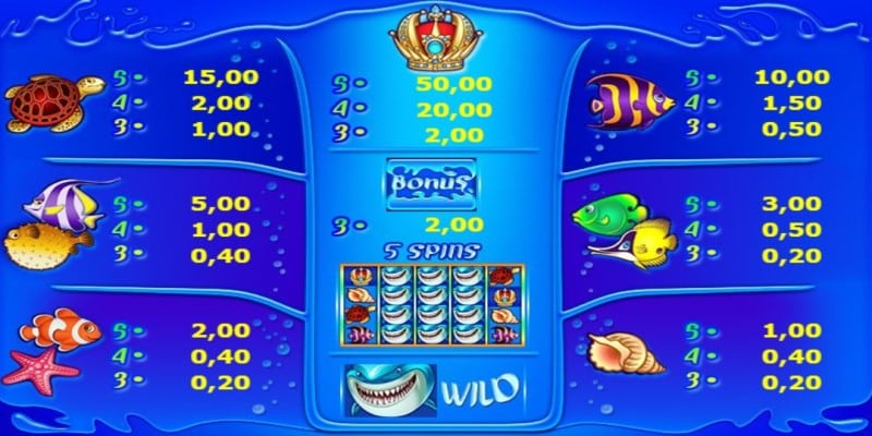 Auszahlungstabelle Wild Shark Spielautomat
