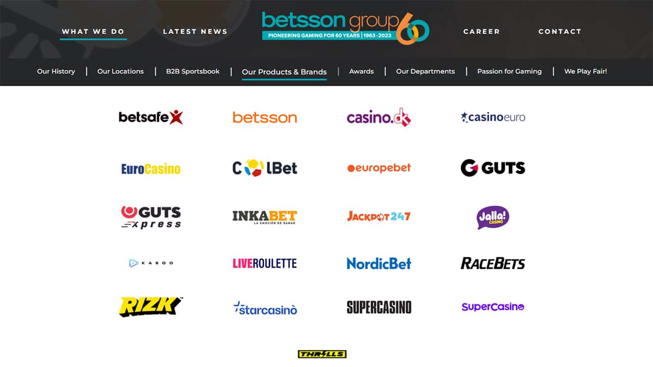 Betsson Casino Webseiten
