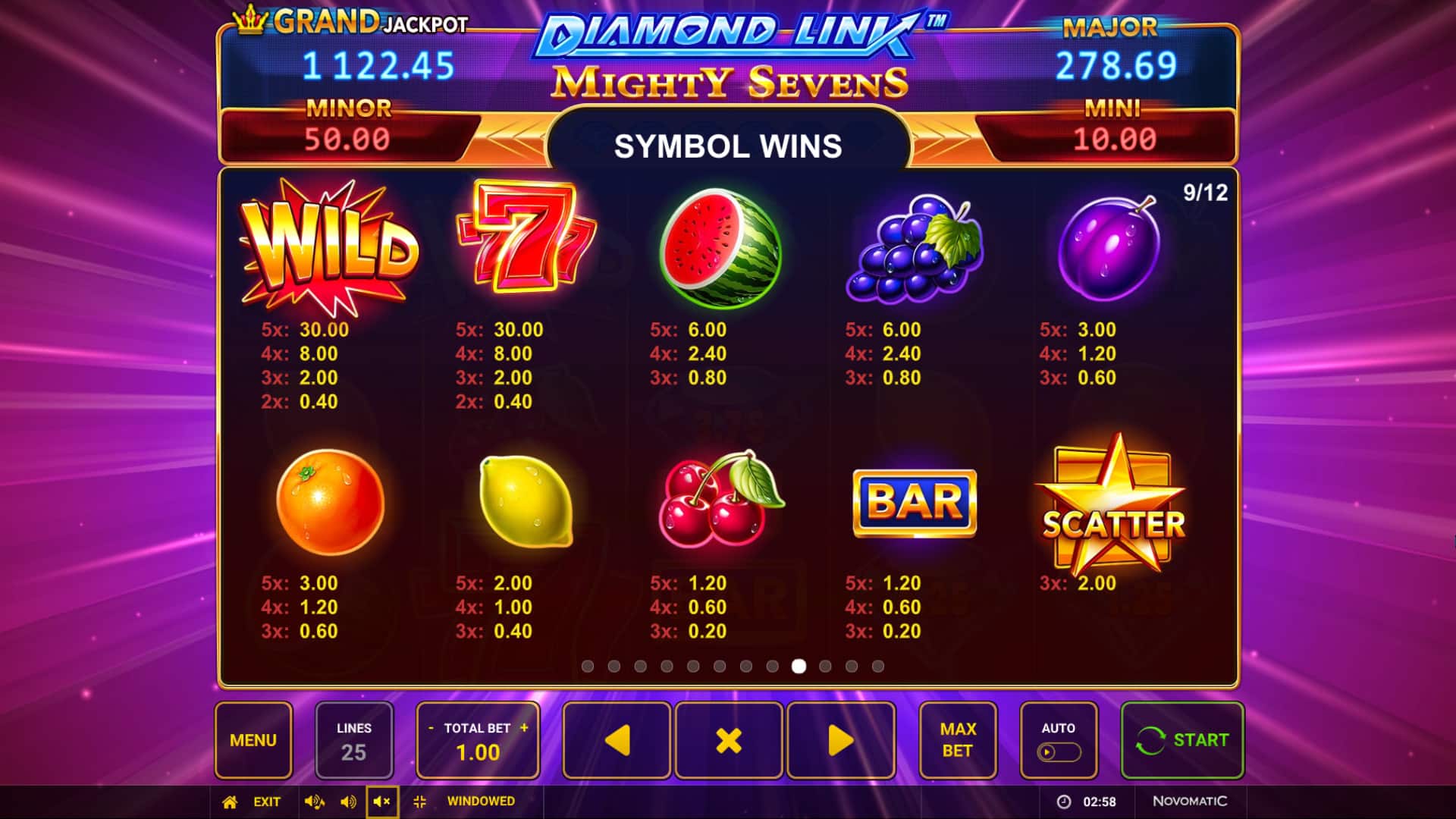 Auszahlungstabelle Diamond Link Mighty Sevens Spielautomat