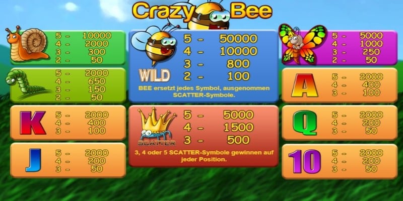 Auszahlungstabelle Crazy Bee Spielautomat