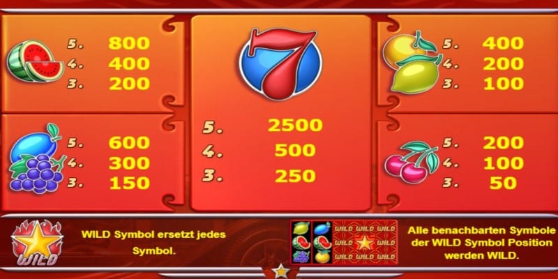 Auszahlungstabelle Hot Star Spielautomat