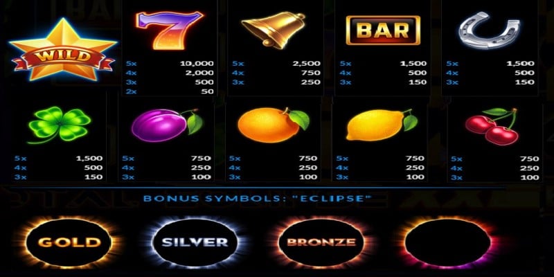 Auszahlungstabelle Total Eclipse XXL Spielautomat