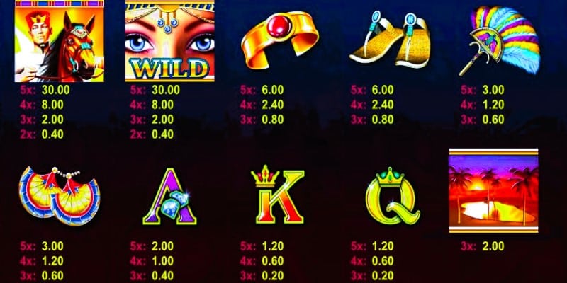 Auszahlungstabelle Diamond Link™ Oasis Riches Spielautomat
