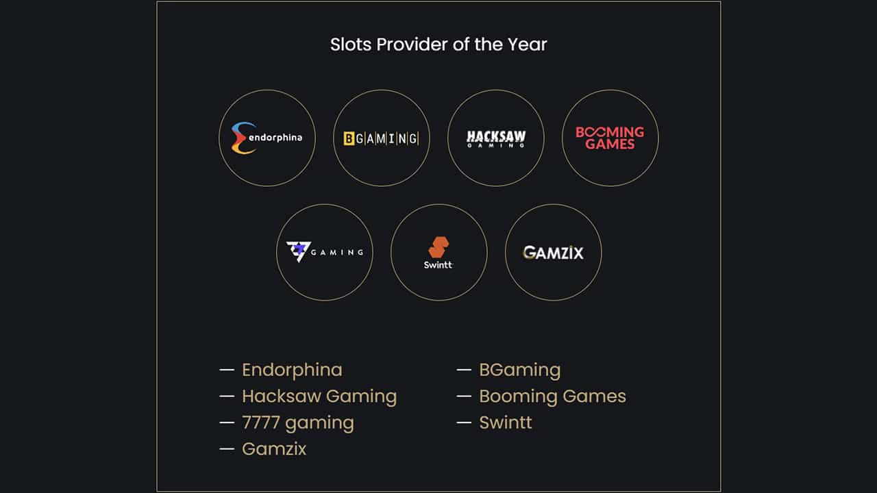 AffPapa iGaming Awards 2024 beste Spieleentwickler des Jahres