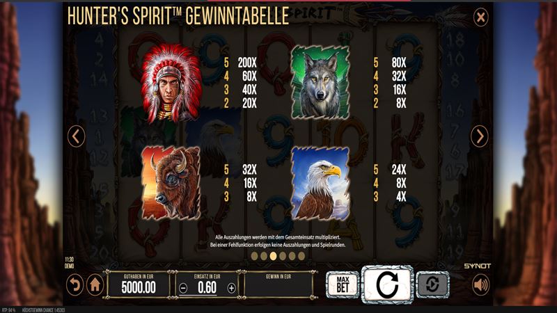 Hunter's Spirit Slot Gewinnauszahlung