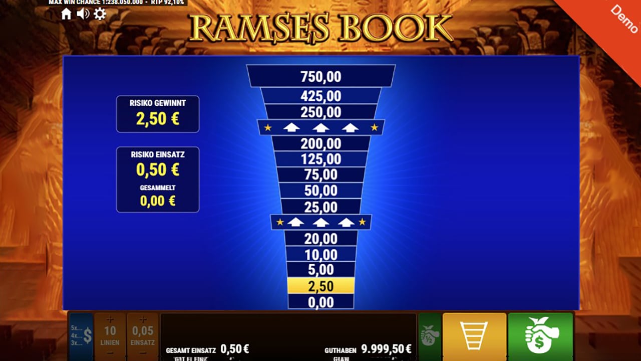 Ramses Book Spielautomaten Risikoleiter