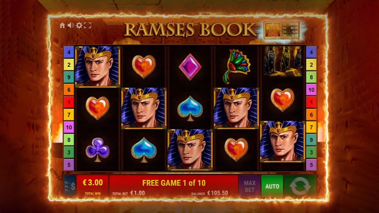 Ramses Book Freispiele