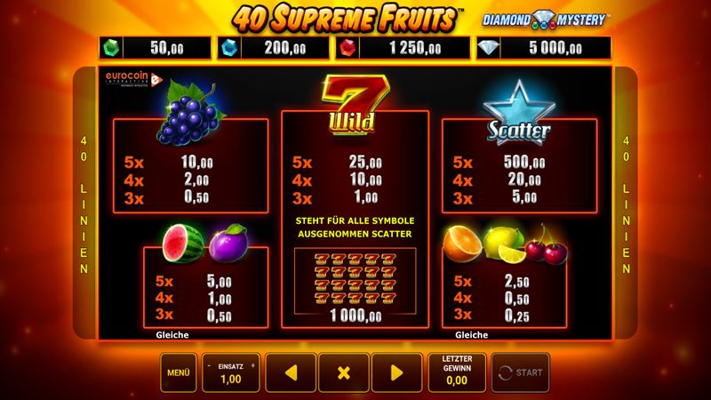 Diamond Mystery - 40 Supreme Fruits 