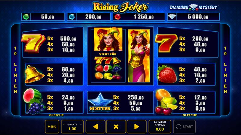 Diamond Mystery - Rising Joker Slot Test 