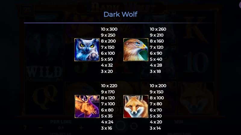 Dark Wolf 