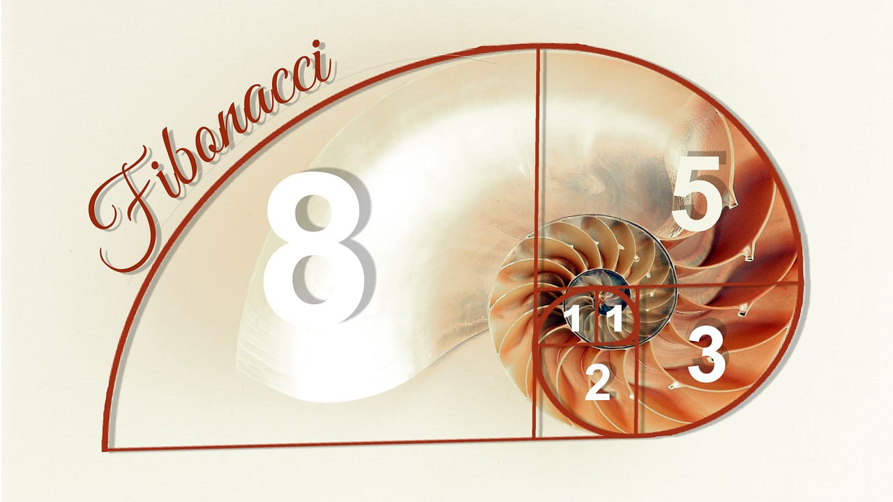 Glücksspiel Strategien Fibonacci, Geometrie, Mathematik