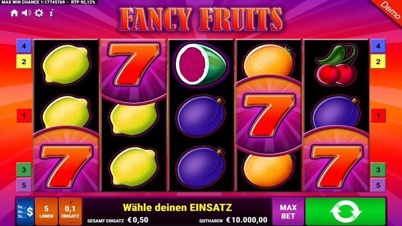 Fancy Fruits