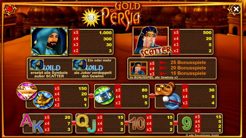 Gold of Persia