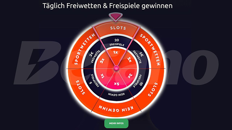 Betano Spin & Win gratis Freispiele und Freiwetten in der Länderspielpause! Betano Spin & Win gratis Freispiele und Freiwetten in der Länderspielpause!
