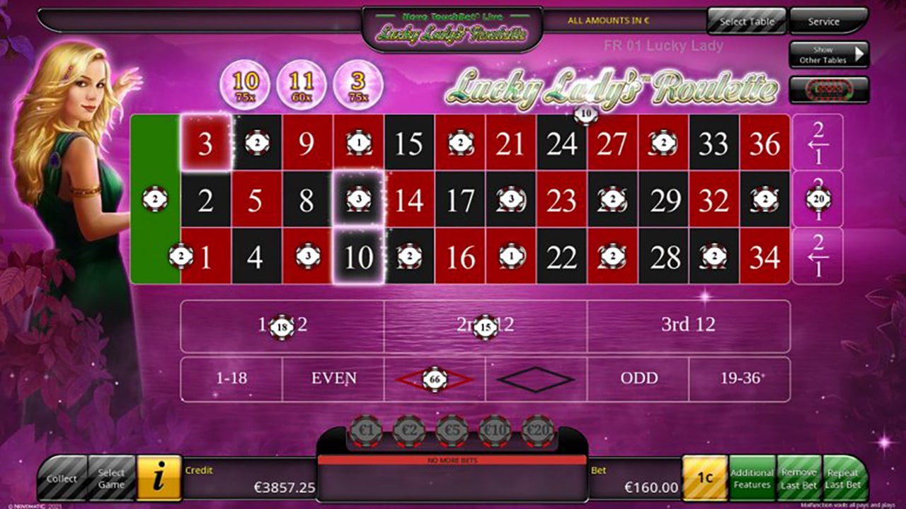 Lucky Lady's Roulette Wettmöglichkeiten Lucky Lady's Roulette Wettmöglichkeiten