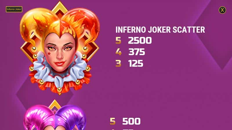 Inferno Joker 