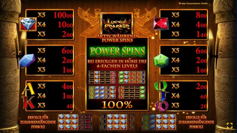 Lucky Pharaoh Wild
