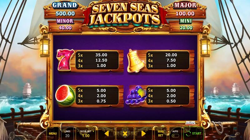 Seven Seas Jackpots 