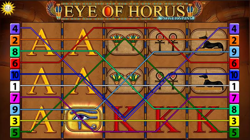 Eye Of Horus Power Spins 