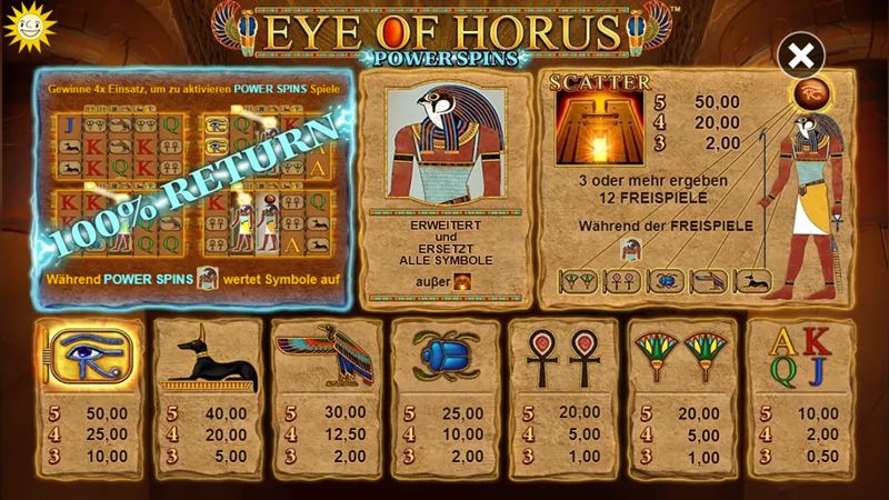 Eye Of Horus Power Spins