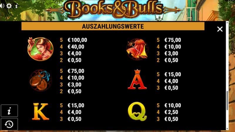 Books & Bulls Spielautomat