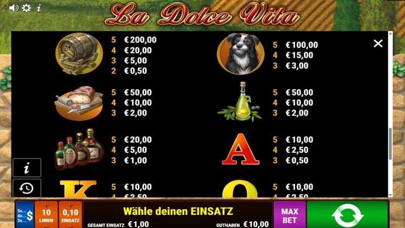 La Dolce Vita Auszahlung La Dolce Vita