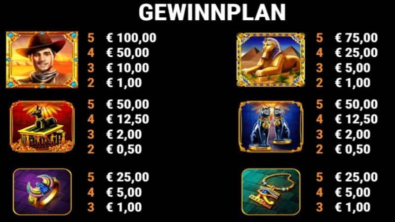 Books and Temples Slot Test Auszahlung Books and Temples Slot Test