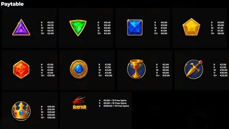 Dragon's Diamonds Slot Test Auszahlung Dragon's Diamonds Slot Test