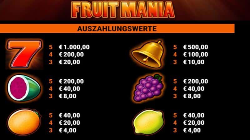 Fruit Mania Slot Test Auszahlung Fruit Mania Slot Test