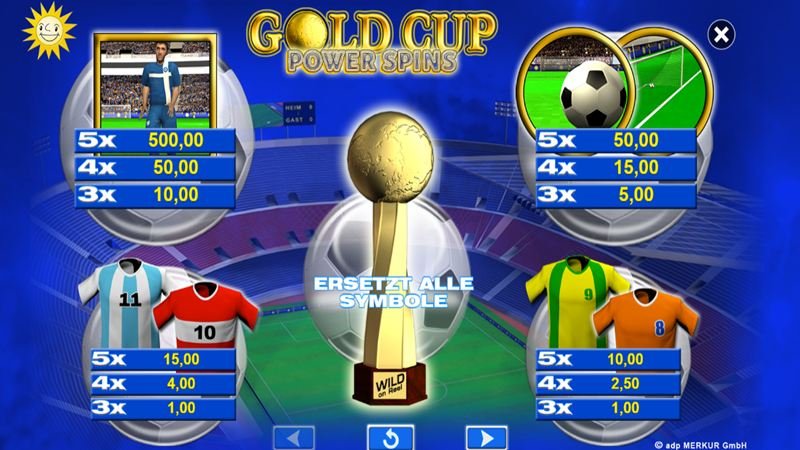 Gold Cup Power Spins Test 