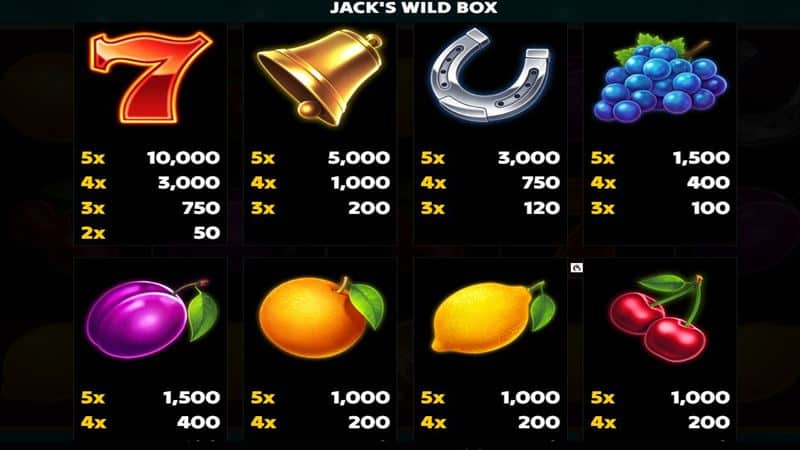 Jacks Wild Box Test 