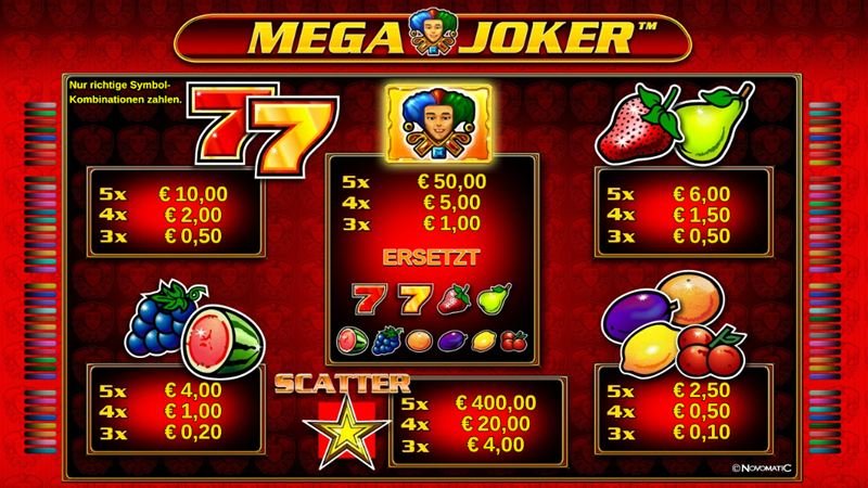 Mega Joker Slot Test 