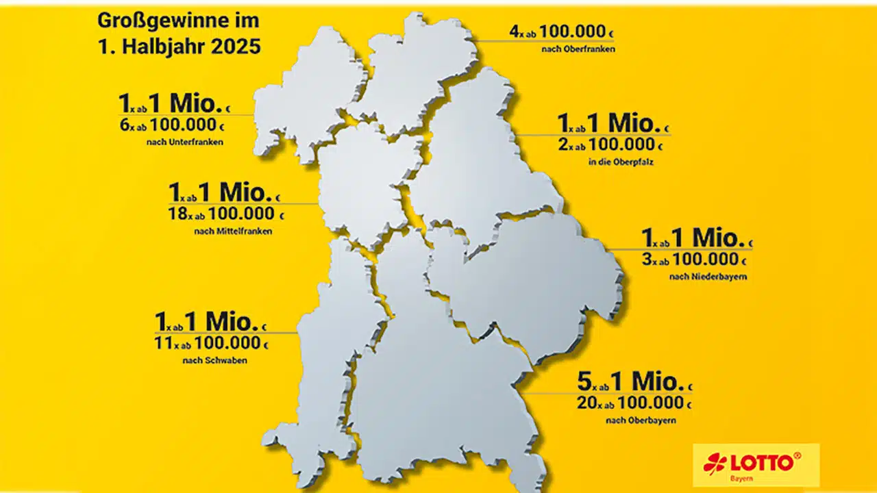Die Karte des Gl&uuml;cks Lotto online Casino Bayern