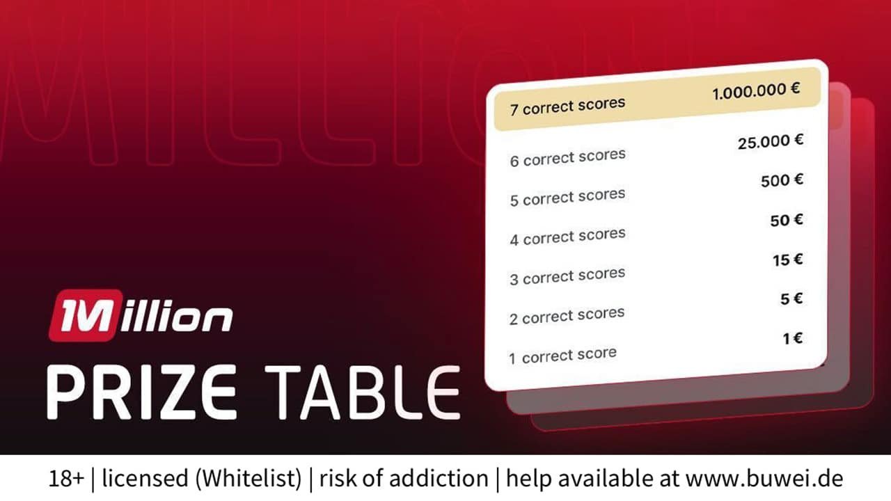 Tipico Million Gewinntabelle