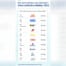 brand finance austria ranking 2025 novomatic erreicht top 10