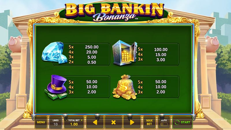 Big Bankin Bonanza Auszahlung Big Bankin Bonanza