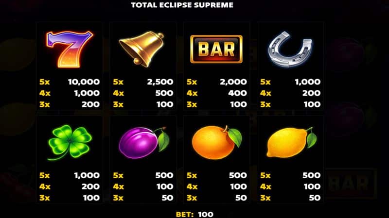 Vegas Fruits