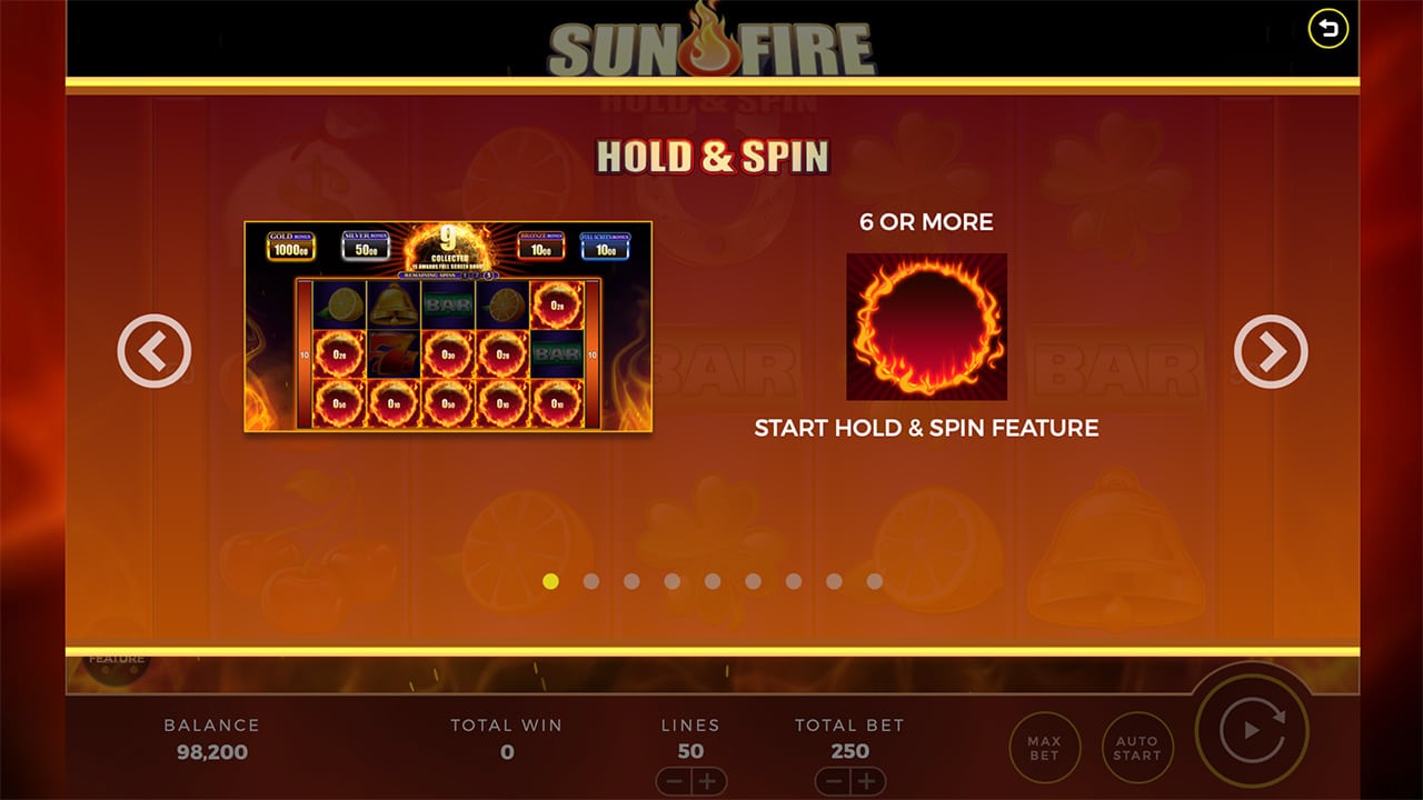 Bally Wulff Sun Fire Jackpot-Feature