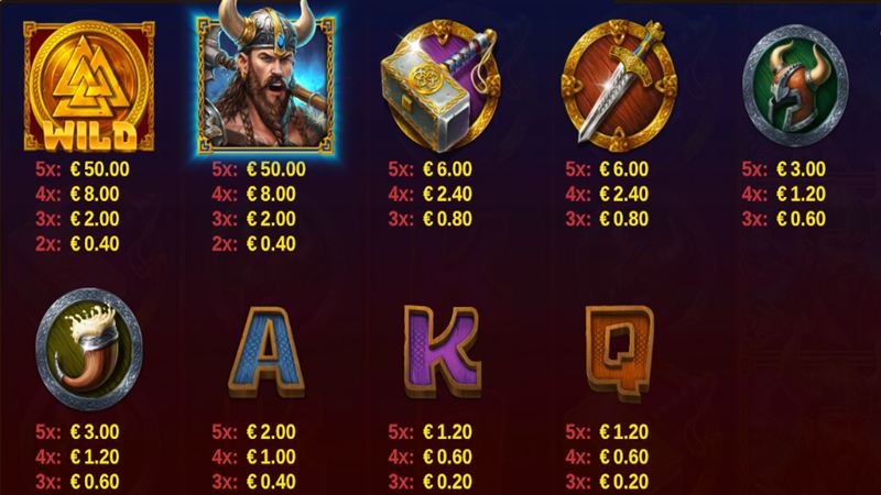 Diamond Cash: Mighty Viking