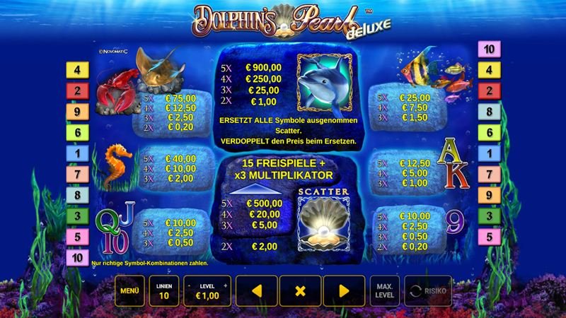 Dolphin's Pearl Deluxe Top Spin Auszahlung Dolphin's Pearl Deluxe Top Spin