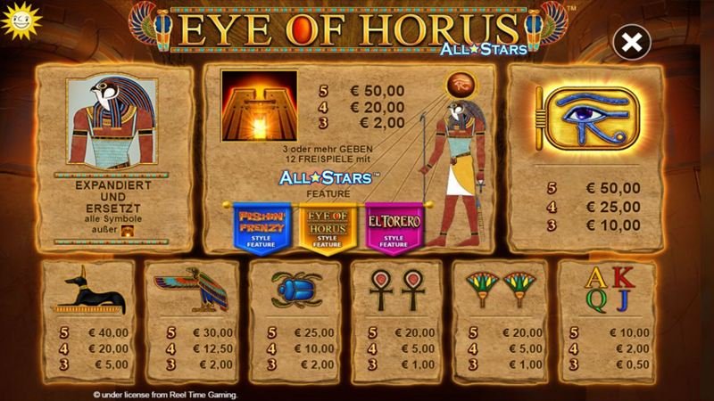 Eye of Horus All Stars Auszahlung Eye of Horus All Stars