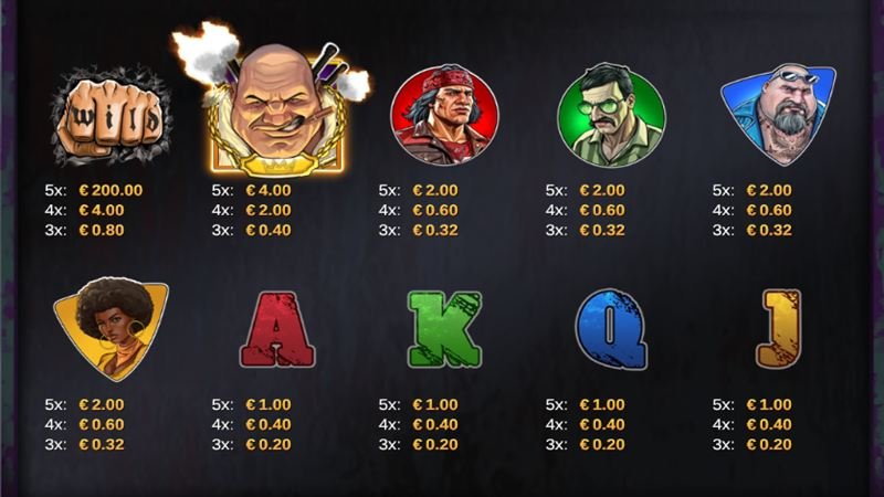 Gang Wars Auszahlung Gang Wars