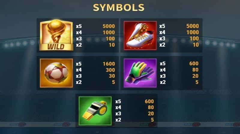 Stadium of Riches Auszahlung Stadium of Riches